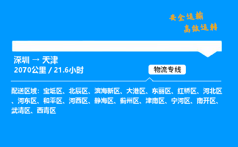 深圳到天津空運(yùn)物流專(zhuān)線-深圳至天津貨運(yùn)公司